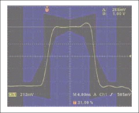 Modifying the E3 Template Comp,Figure 4. E3 pulse using the 6pF capacitor to improve the amplitude with medium cable length.,第5张