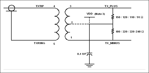 Modifying the E3 Template Comp,Figure 6. Original termination network with resistor divider.,第7张