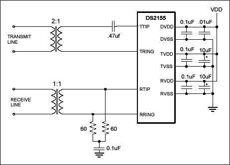 Transparent Operation on T1, E,Figure 3. DS2155 network interface.,第4张