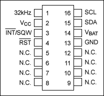 DS3231与8051微控制器的接口,图1. DS3231引脚配置,第2张
