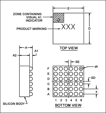 晶片级封装(WL-CSP)基础,图2. 传统的的WL-CSP封装外形图，6 x 6阵列,第2张