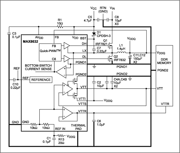 MAX8632 PCB布局优化-MAX8632 PCB La,Figure 1. This figure provides a basic block diagram of the MAX8632 integrated DDR memory circuit. The bold lines show the total ground scheme, where current enters at VIN and returns at RTN.,第2张