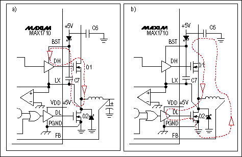 Layout Considerations for Non-,Figure 2. The dotted lines indicate heavy current flow in the gate-drive circuits for Q1 (a) and Q2 (b).,第4张