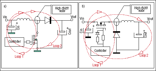 Layout Considerations for Non-,Figure 4. These simple schematics illustrate the basic operation ofthe step-up (a) and step-down (b) switching converters.,第6张