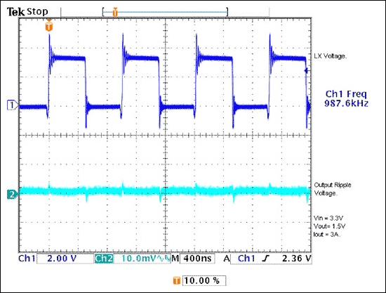 高效DC-DC转换器，占用面积等同于LDO,图4. LX开关波形和输出纹波电压,第4张