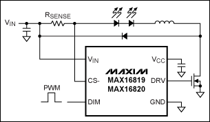 选择高亮度LED驱动器用于汽车照明应用,Figure 2. Using a switch-mode step-down converter driver minimizes the power dissipation and maximizes the driver efficiency in a light fixture.,第3张