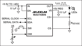 选择高亮度LED驱动器用于汽车照明应用,Figure 1. A 350mA linear HB LED driver IC such as the MAX16806 eliminates the need for a microcontroller or switch-mode converter.,第2张