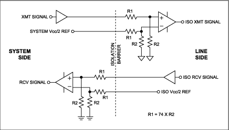 使用MAX3250±50V隔离RS-232接口收发器-Usi,Figure 3. Resistive isolation technique.,第5张
