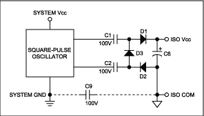 使用MAX3250±50V隔离RS-232接口收发器-Usi,Figure 4. Capacitor-coupled isolated supply.,第6张
