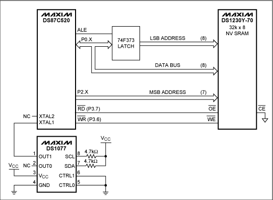 使用EconOscillator时钟和8051微处理器-Us,Figure 1. Hardware Setup for Using a DS1077 Oscillator to Clock an 8051 Microprocessor.,第3张