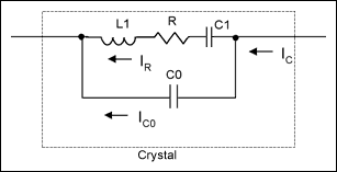 在MAX9485中如何试验晶体的功率水平-How to Te,Figure 2. Circuit diagram of a crystal Equivalent. ,第3张