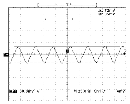 在MAX9485中如何试验晶体的功率水平-How to Te,Figure 4. Voltage waveform across the 10Ω resistor at 26.99500MHz (-185PPM).,第8张