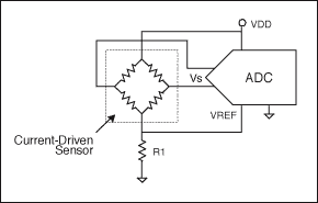 电阻电桥基础,图5. 此电路采用电流驱动传感器，但无需电流源和电压参考,第9张
