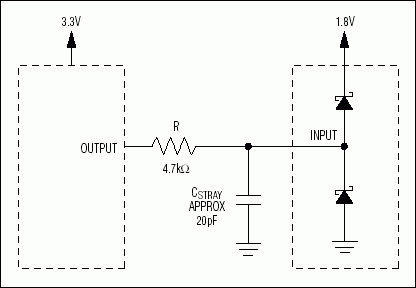 逻辑电平转换,图1. 电阻-二极管拓扑，是在同一根信号线上实现双向转换的可选技术之一,第2张