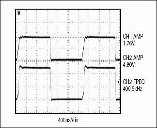逻辑电平转换,图8. MAX3370使用一个4.7kΩ上拉电阻以400kHz速率输出的波形图，容性负载效应被大幅度降低了,第9张