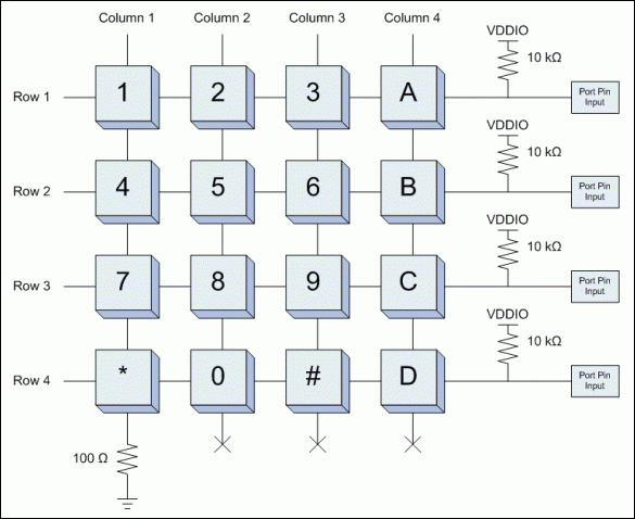 Using a Keypad and LCD Display,Figure 3.  Keypad setup to read column 1 switches.,第4张