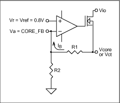 Dual Voltage Tracking Circuit,Figure 7. Tracking-voltage control loop.,第12张