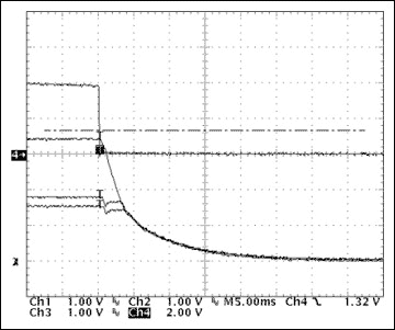Dual Voltage Tracking Circuit,Figure 12. Dual tracking shutdown waveforms.,第21张