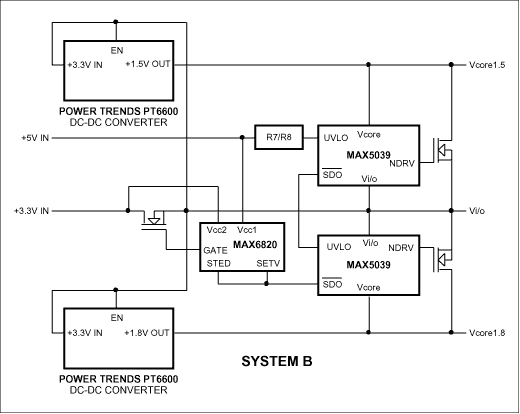 Dual Voltage Tracking Circuit,Figure 16. Cascade type-B system.,第26张