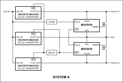 Dual Voltage Tracking Circuit,Figure 15. Parallel type-A system with discrete converters.,第25张