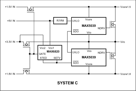 Dual Voltage Tracking Circuit,Figure 18. Type-C system.,第28张