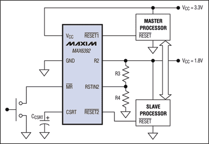 上电复位与相关监控功能,图6. 通过监视为两个处理器供电的电源，该电路使主处理器先于从处理器脱离复位状态。,第7张