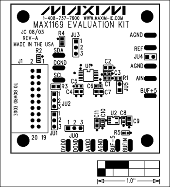 采用MAXQ2000实现与MAX1169的高速I&sup2;,图2. MAX1169评估板元件布局,第3张