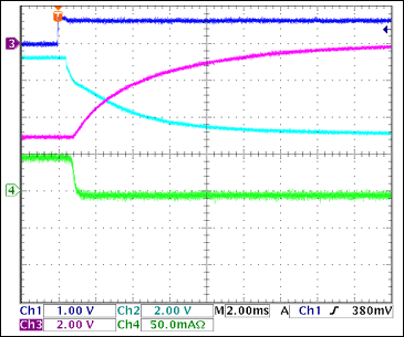 5通道(3路+V和2路-V)热插拔参考设计,图5. -5V负载关断，50mA负载Ch1 = Q8BASE, Ch2 = -5VGATE, Ch3 = -5VOUT, Ch4 = IIN(-5V) 注释：虽然由于输出电容放电导致VOUT(-5V)没有达到0V，-5V在1ms内下降至零。,第6张