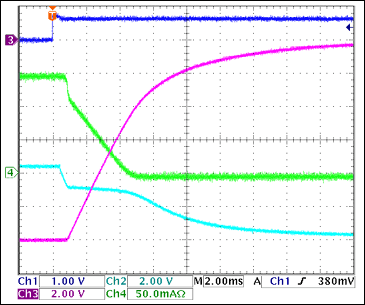 5通道(3路+V和2路-V)热插拔参考设计,图7. -12V负载关断，150mA负载Ch1 = Q8BASE, Ch2 = -12VGATE, Ch3 = -12VOUT, Ch4 = IIN(-12V) 注释：虽然由于输出电容放电导致VOUT(-12V)没有达到0V，-12V输入在4ms内降到零。,第8张