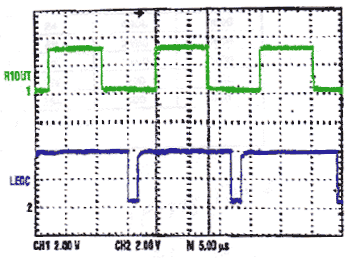 Circuit Enables PCs to Communi,Figure 4. These waveforms show the Figure 1 circuit converting NRZ logic signals (top trace) to IrDA logic signals at 115kbps.,第5张