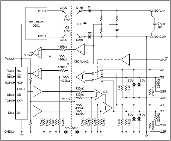 使用MAX3157高电阻RS-485接口收发器,Figure 1. The MAX3157 functional block diagram.,第2张