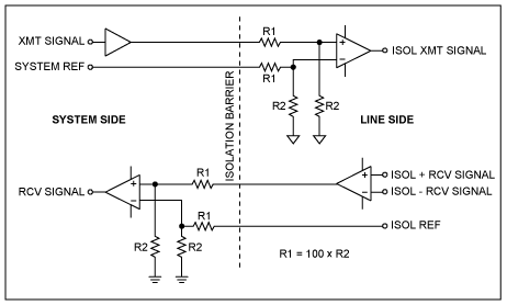 使用MAX3157高电阻RS-485接口收发器,Figure 4. Resistive isolation technique.,第7张