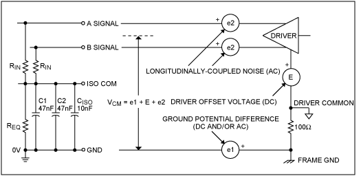 使用MAX3157高电阻RS-485接口收发器,Figure 8. Equivalent input circuit for unshielded line.,第11张