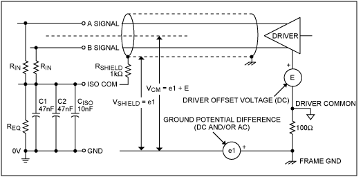 使用MAX3157高电阻RS-485接口收发器,Figure 9. Equivalent input circuit for unshielded line.,第14张