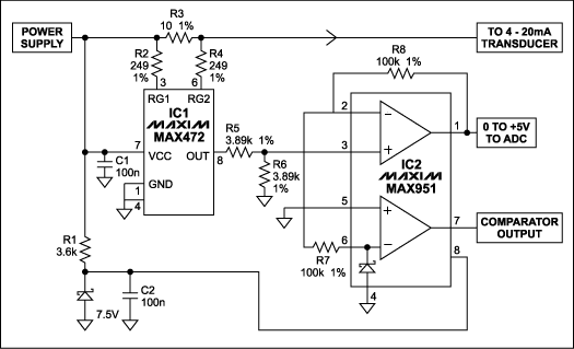 Two ICs Convert 4-20mA Signal,Figure 1. This circuit derives a 0V-5V output from a 4-20mA current-loop signal, using a load resistor of only 10Ω.,第2张