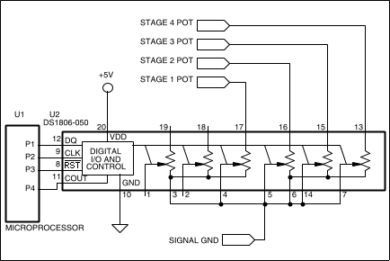 数字控制移相-Digitally Control Phase,Figure 7.  Four sections of the DS1806 are used to control the phase shift of each stage under microprocessor control. Note that two pot sections are left over, available perhaps for use as level controls.,第11张