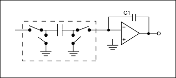 利用开关电容滤波器实现抗混叠滤波,图5. 利用开关电容技术构成简单的滤波器 ,第5张