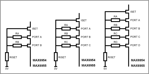 加入全球发光强度控制的MAX6954和MAX6955LED驱,Figure 1. Adding two, three, or four extra resistors to unused ports to build a global intensity control DAC.,第2张