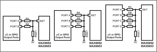 添加小组发光强度控制MAX6952和MAX6953 5x7矩,Figure 1. Adding two, three, or four extra resistors to external GPIO ports to build a global intensity control DAC.,第2张