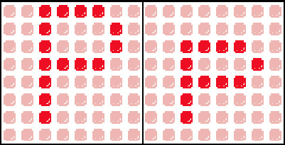建设点阵图形小组与MAX6952和MAX6953 5x7LE,Figure 3. Example of a 5x7 font characters within 8x8 font blocks.,第4张