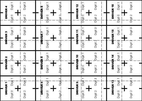 建设点阵图形小组与MAX6952和MAX6953 5x7LE,Figure 5. Example of the MAX6952 or MAX6953 driver allocation for a mono-color matrix sub-block.,第6张