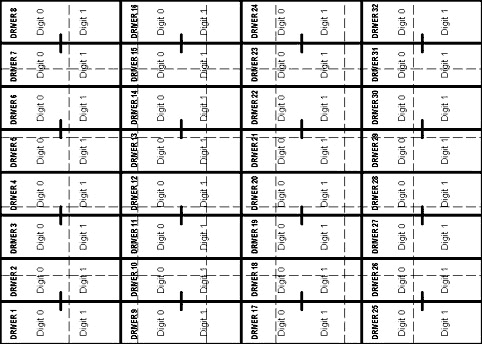 建设点阵图形小组与MAX6952和MAX6953 5x7LE,Figure 6. Example of the MAX6952 or MAX6953 driver allocation for a bi-color matrix sub-block.,第7张