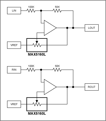 音频增益控制用数字电位器-Audio Gain Contro,Figure 4. ±6dB stereo gain trim control, 17 gain settings, improved design.,第5张