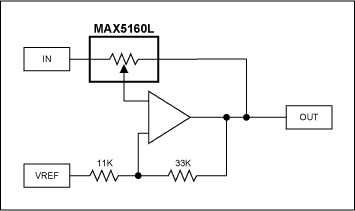 音频增益控制用数字电位器-Audio Gain Contro,Figure 7. Near-constant Db/step topology (1 channel shown), improved design.,第8张