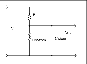 怎样将数字电位器的带宽从10倍提高到100倍,图2. 数字电位器，R2分成了R2top和R2bottom,第3张