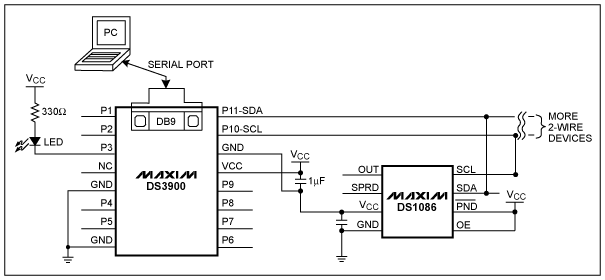 有线通信LabVIEW-2-Wire Communicati,Figure 2. Typical Operating Circuit.,第3张