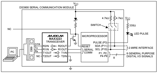 有线通信LabVIEW-2-Wire Communicati,Figure 1. Functional Diagram.,第2张