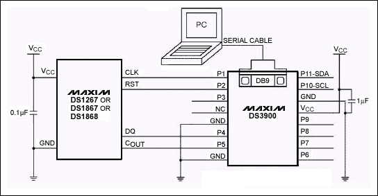 Using a PC with a DS3900 to Co,Figure 2. Schematic for DS3Wire application.,第3张
