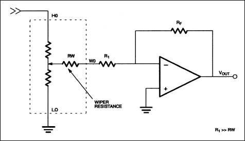 LCD对比度控制的半导体数字电位器-LCD Contrast,Figure 8. Fixed gain attenuator amplifier.,第12张