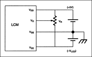 LCD对比度控制的半导体数字电位器-LCD Contrast,Figure 3. LCD graphics module power supply configuration.,第4张